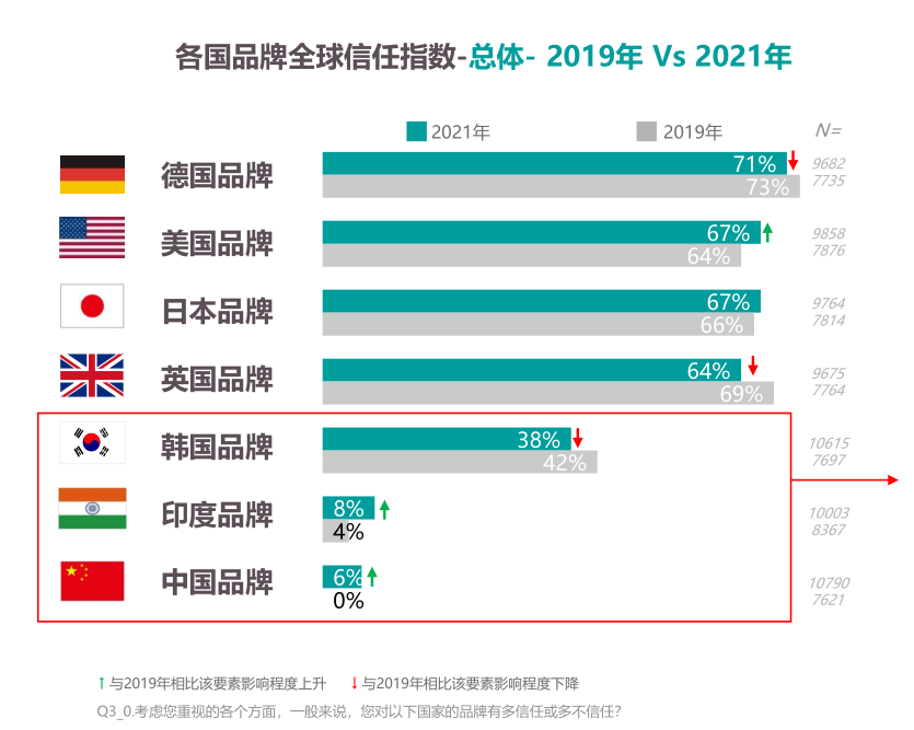 中國(guó)品牌出海